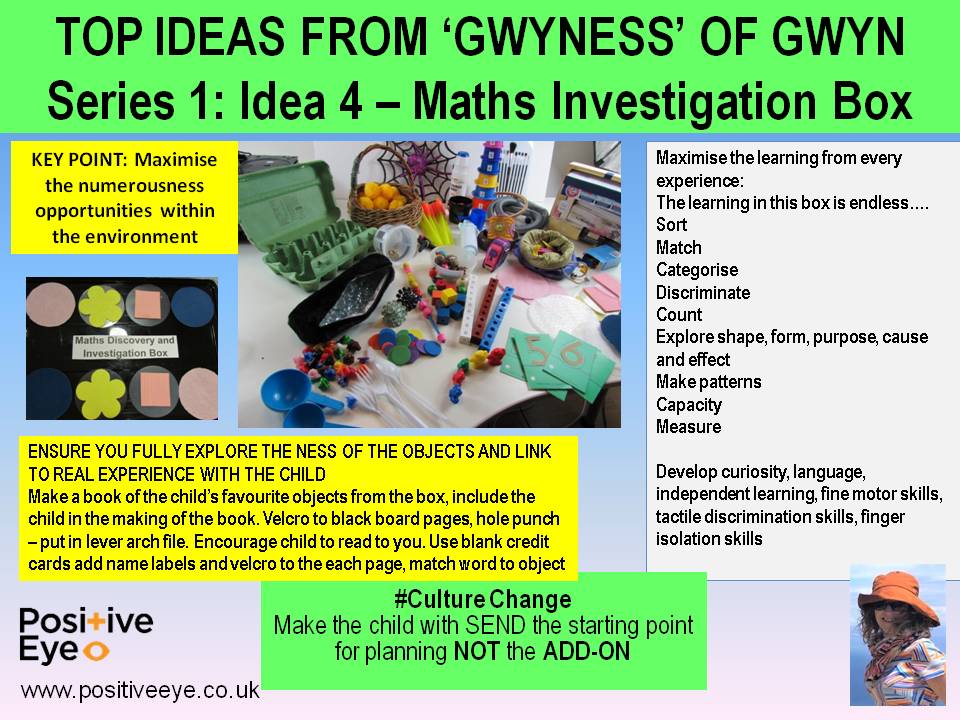 Positive Eye Idea 4 Maths Investigation Box